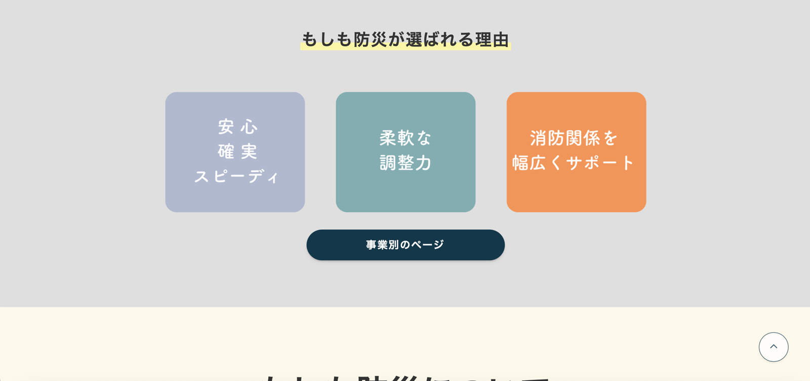 リニューアル前の選ばれる理由セクション